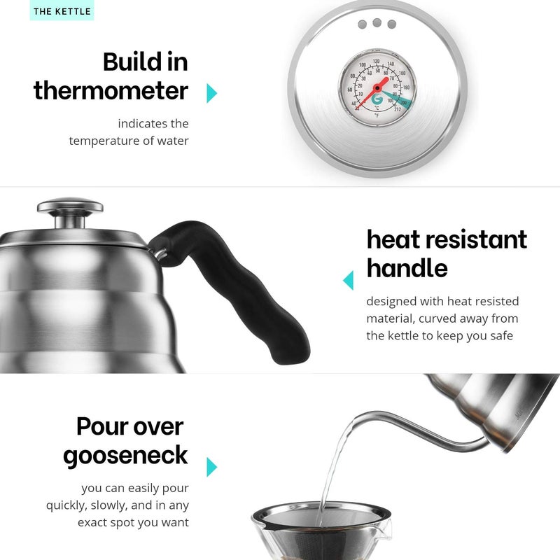 MITBAK Pour Over Coffee Maker Set | Kit Includes 40 OZ Gooseneck Kettle with Thermometer, Coffee Mill Grinder & 20 OZ Coffee Dripper Brewer | Great Replacement for Coffee Machines - Image 4